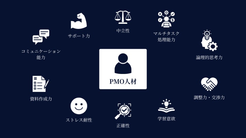 PMOに向いている人の特徴10選