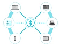 BlueBorne（ブルーボーン）とは？Bluetoothから乗っ取り遠隔操作する攻撃の特徴と対策を解説！