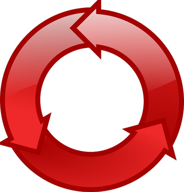 プロジェクトライフサイクルとは？種類やフェーズごとの注意点など解説！