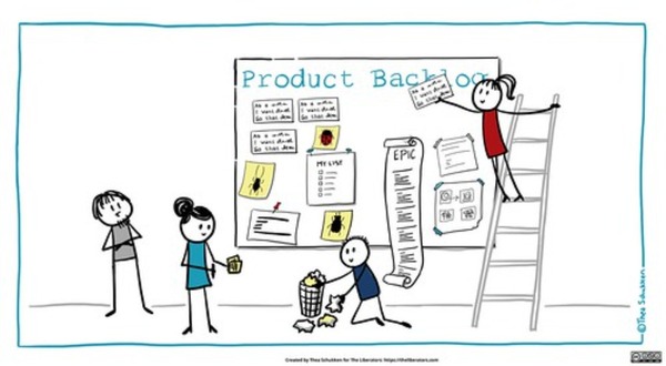 プロダクトバックログとは？書き方や優先順位の決定方法と例について解説！