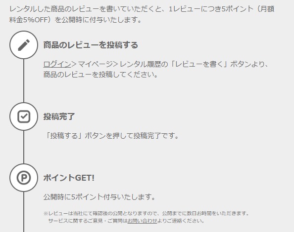 レビュー投稿について