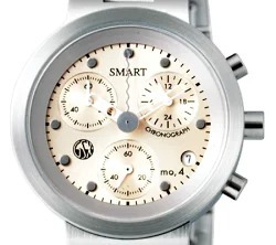 GSX214SCP mini SMART mo,4 の特徴・機能