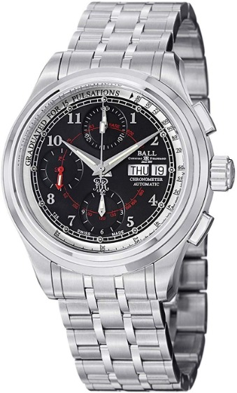 パルスメーターの読み方