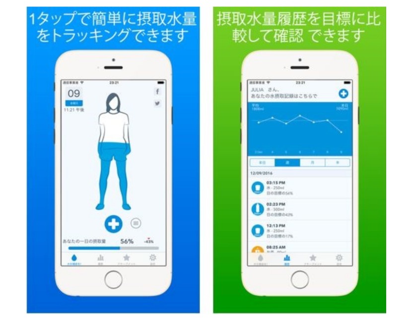 Apple Watchの健康管理アプリ：WaterMinder