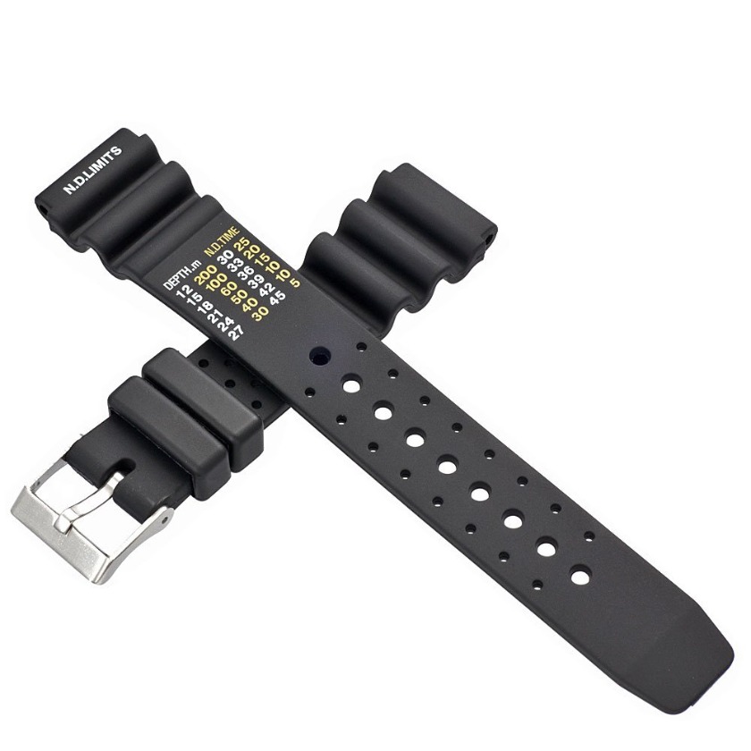 ①バンドの素材と幅を確認