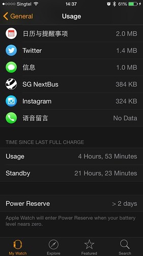 招待コードは不要になった
