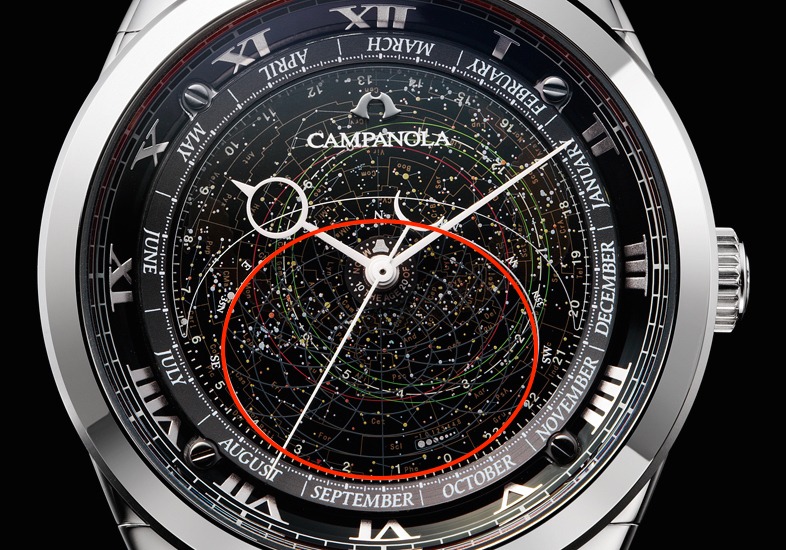 星空を見る方法