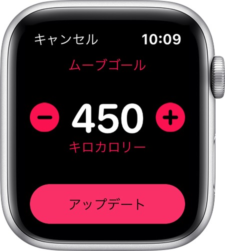 1.アクティビティを活用する