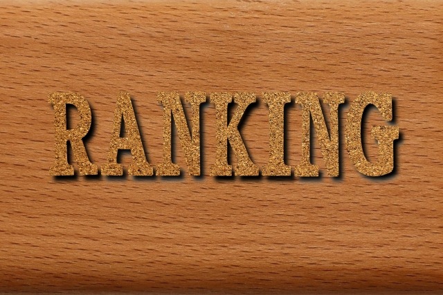 チープCASIO(カシオスタンダード)の人気腕時計31選！【10位～6位】