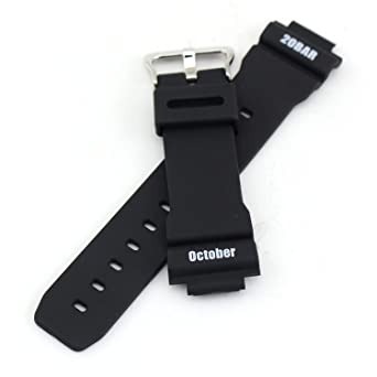 バンドの精巧さ