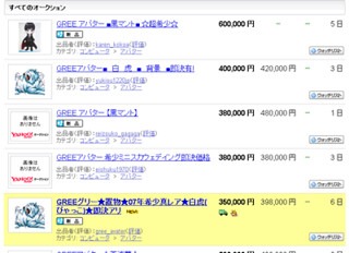 ヤフオクでの中古相場