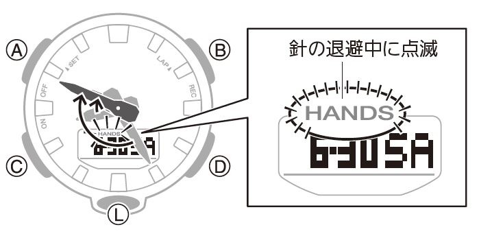 視認性にこだわったアナデジモデル