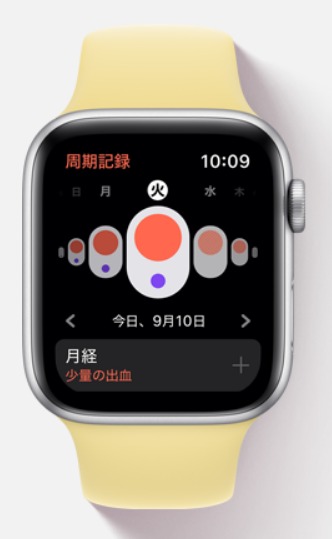 アップルウォッチとは