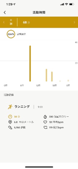 FOSSIL HYBRID(ハイブリッド)HR