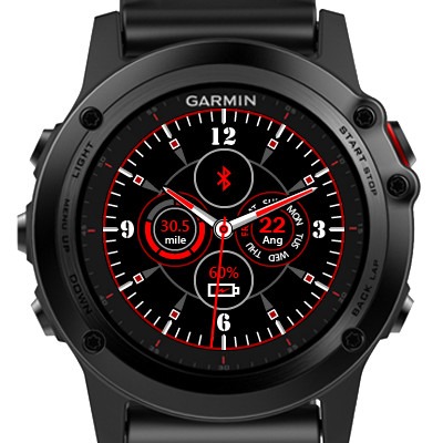 ウォッチフェイスを変えられる