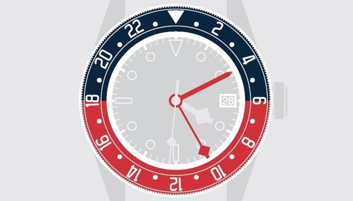 両方向に回転するベゼル