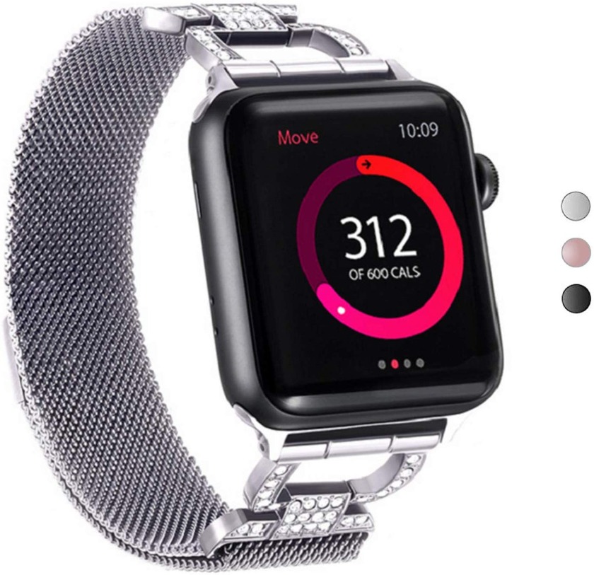 ミラネーゼループ