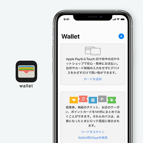 ①iPhoneのWalletアプリを開く
