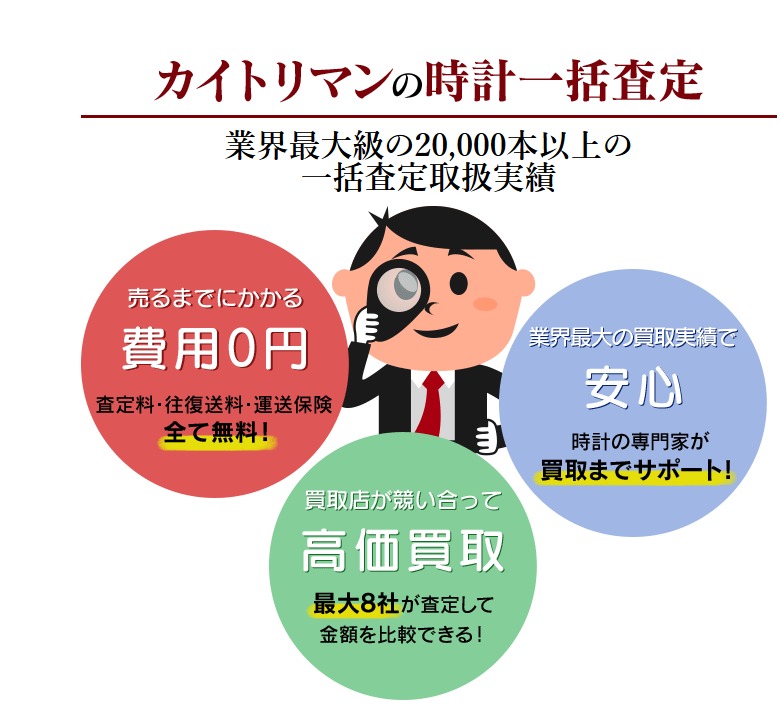 ロレックスの一括査定業者：カイトリマン