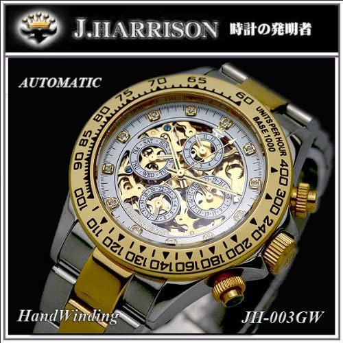 ジョンハリソン