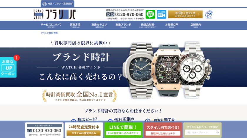 ブランドリバリュー