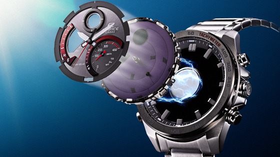 ECB-900の特徴・機能