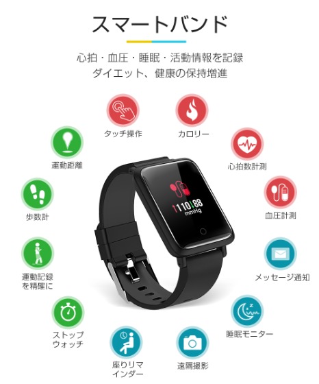 カメラ付きスマートウォッチのおすすめ6選 動画は撮れるの Richwatch