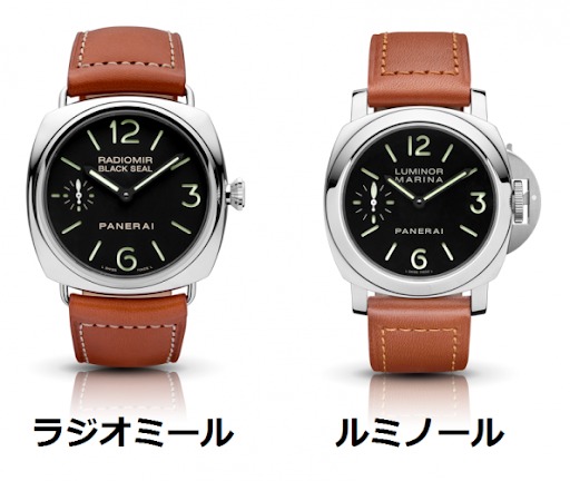 二面性の特徴は2つのモデルイメージから