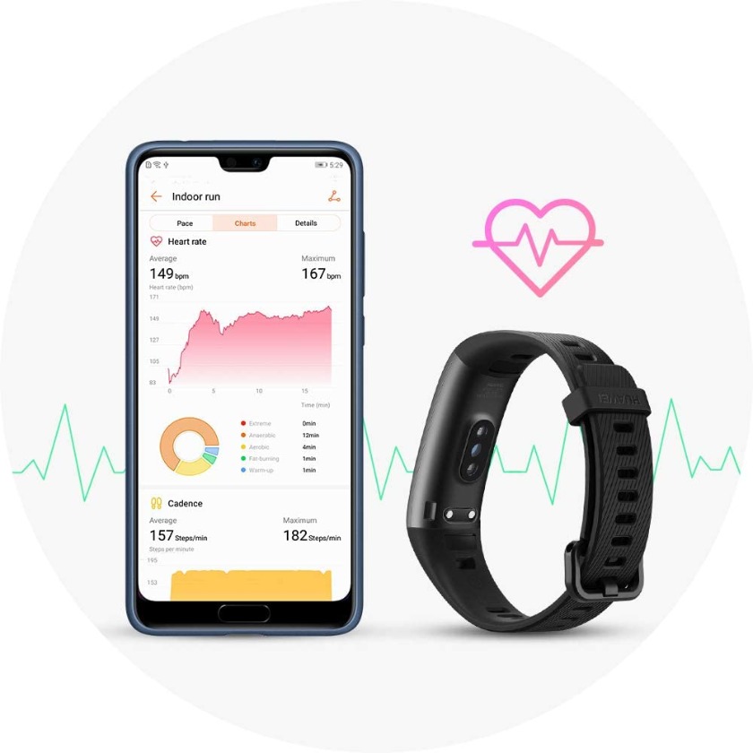 Band 3 Proの特徴・機能