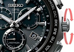 電子式竜頭(リューズ)