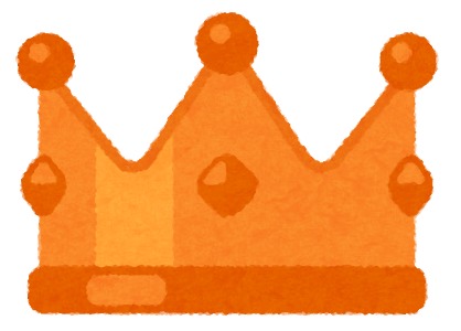 CYMAの時計は100年以上の歴史をもつアンティークが人気