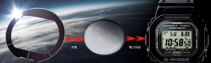 5年以上10年未満で交換が必要