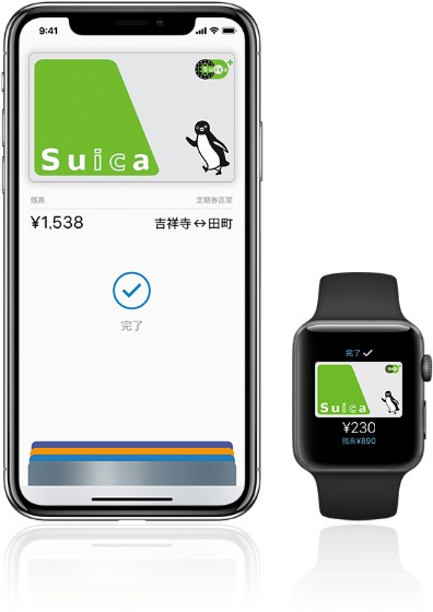 Suica　iPhone　Apple watch