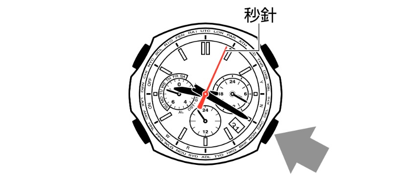 STEP2:秒針の基準位置を確認する