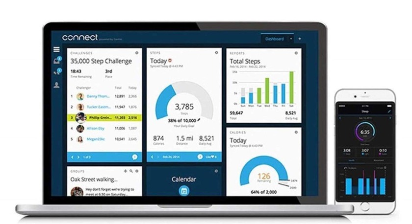 GARMIN Connectでできること