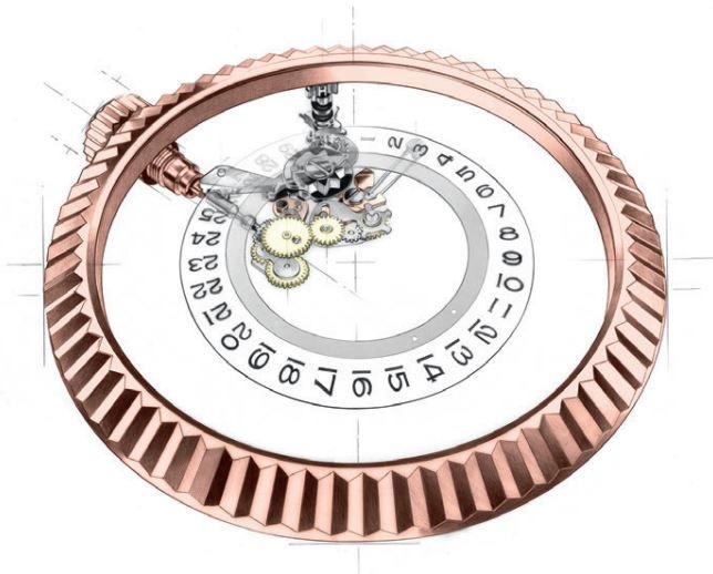 スカイドゥエラー Ref.326933の口コミ・評価