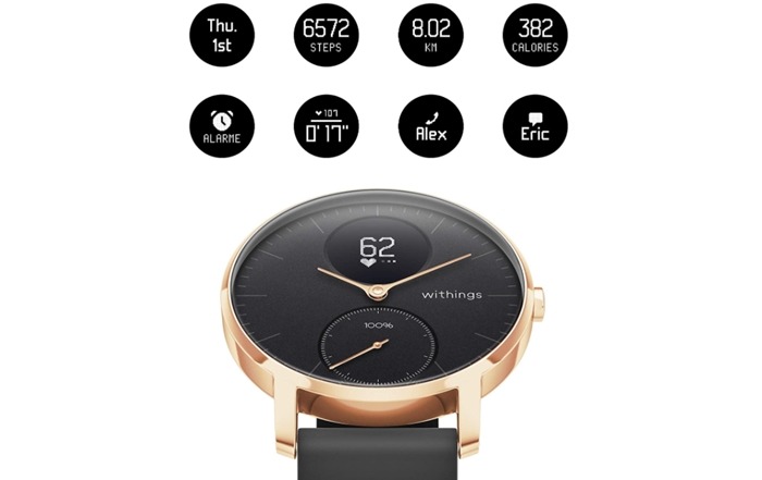 LINE等の通知をチェックできて便利