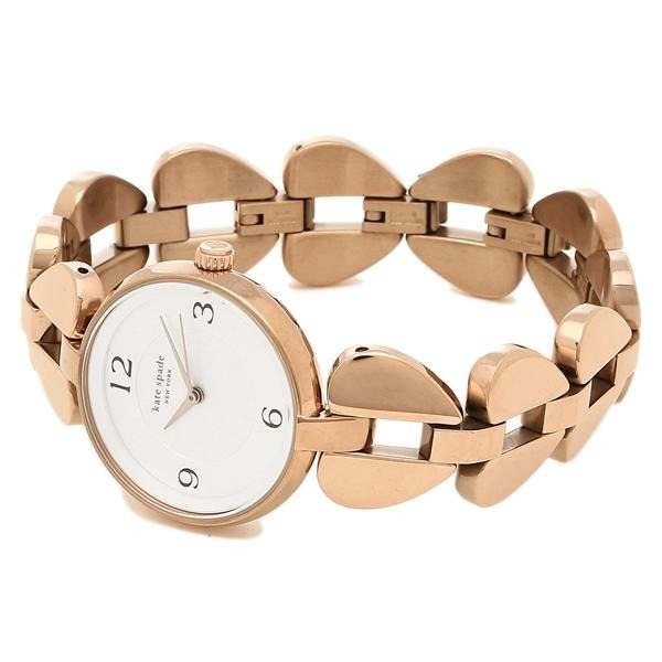 アナデール KSW1527の特徴・機能