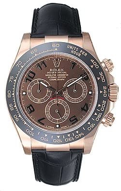 ロレックス デイトナ 116515LN チョコレート 