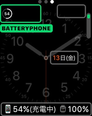 電池残量が一目でわかる「BatteryPhone」 の特徴
