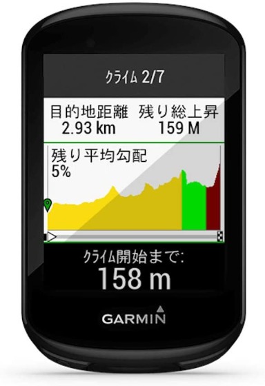 ガーミン Edge 830セット