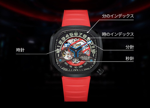 ②文字盤にはメーターを搭載