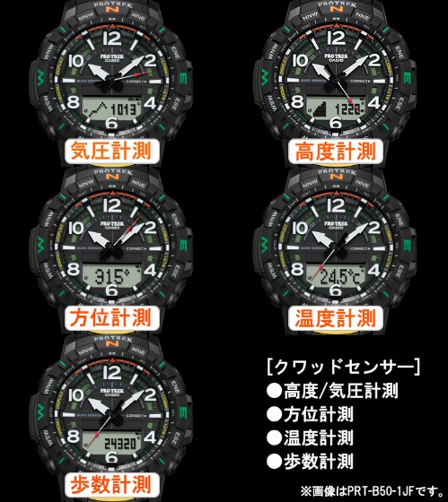 プロトレックPRT-B50YT-1JF