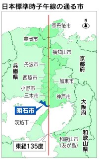 兵庫県明石市でも毎年イベント開催