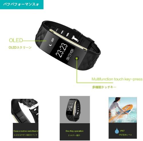 Gan Riverのスマートウォッチをレビュー 使い方や評価 アプリについても紹介 Richwatch