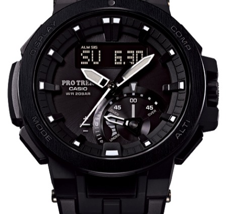 PRW-7000FC-1BJFの特徴・機能