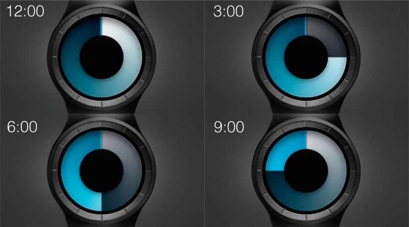 針がない腕時計