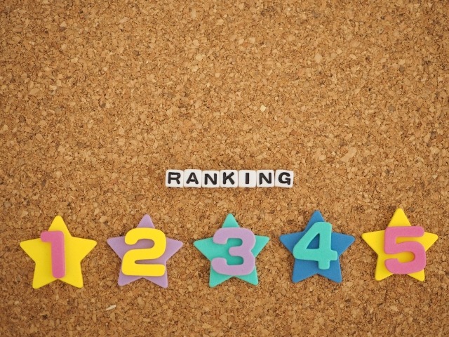 コーチのペアウォッチ(腕時計)の人気ランキング【4～1位】