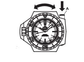 回転ベゼルの使い方