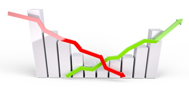 価格の変動が激しくなるモデルも